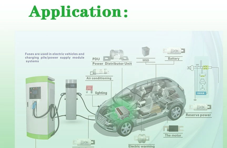 Auto Fuse(1) Auto Fuse(1)