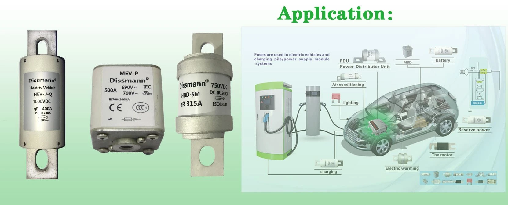 fuse application